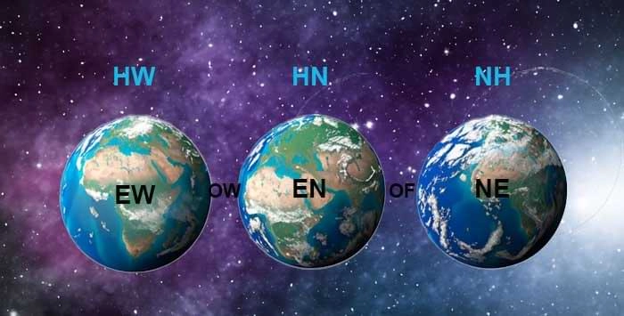 Heavens and Earths