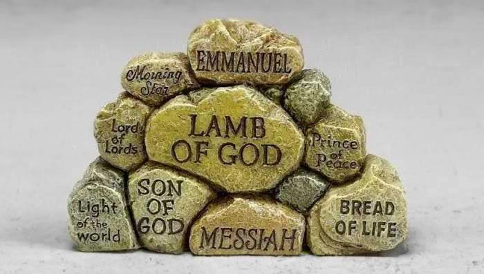 Names God